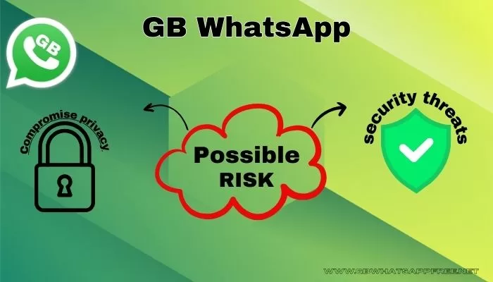 gb whatsapp risks